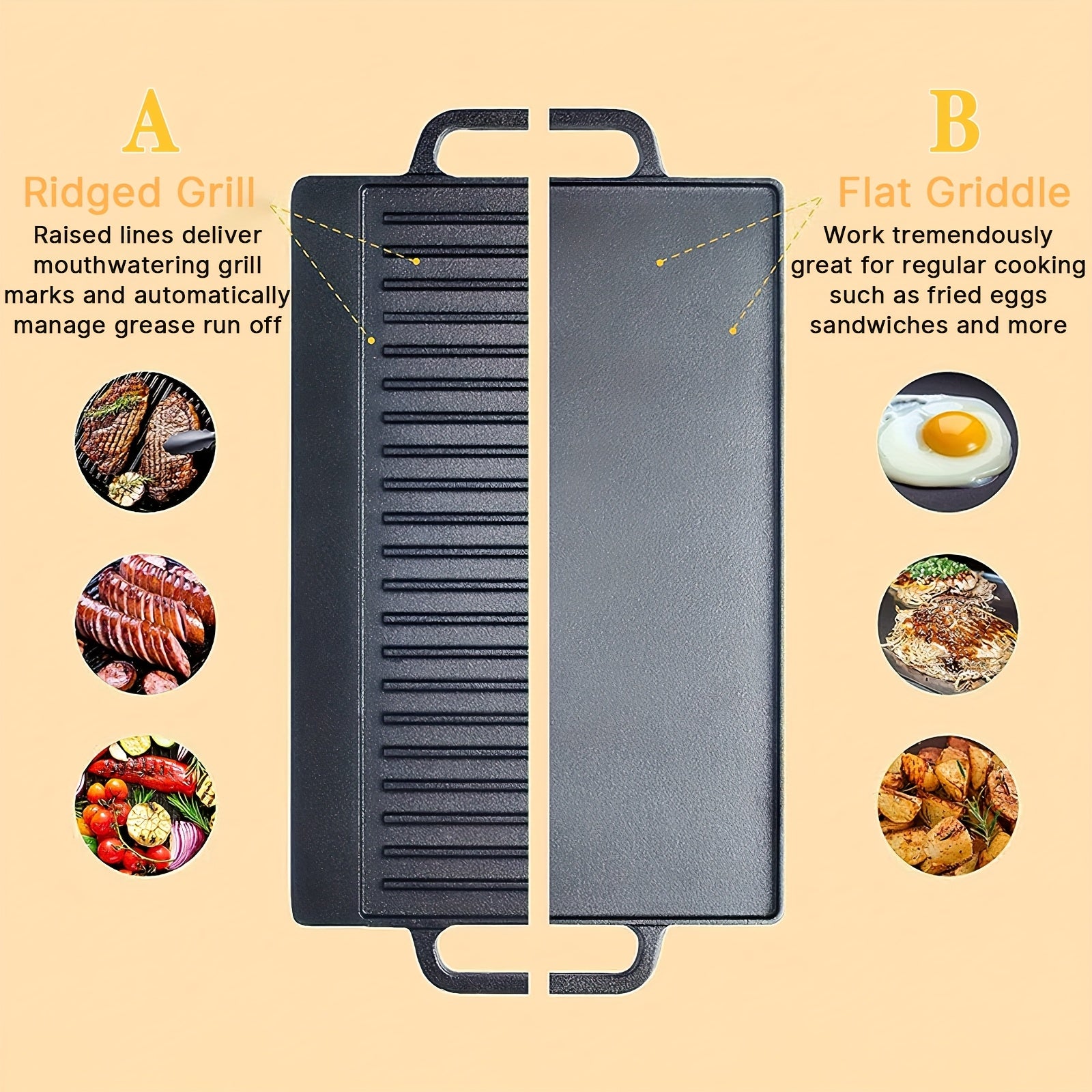 Heavy Duty Reversible Cast Iron Griddle Grill Pan - Double-Sided 21.25x9.44 Inch Single Burner Cookware with Smooth & Ridged Surfaces, Easy-Grip Handles for Stovetop, Oven, Campfire - Perfect for Pancakes, Steak, Burgers, Out