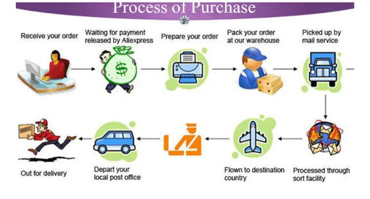 Summer Dress Girl Korean Style Sweet Floral Print Casual Kids Ruched Dresses Toddler Girls Clothes 4 5 6 7 8 9 10 12 14 Year Old