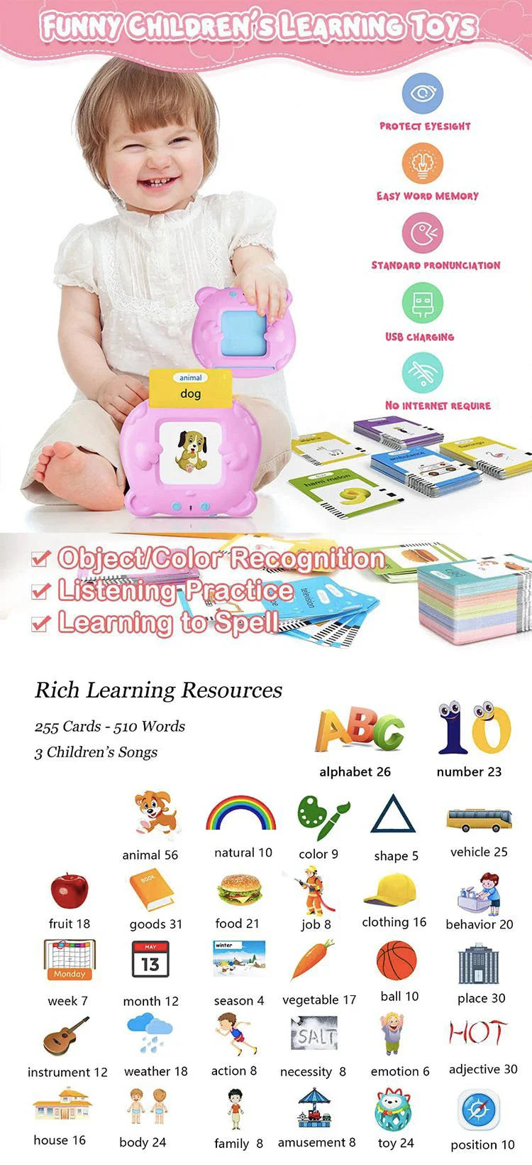 Learning English Flash Cards Machine Electronic Audio Book Toy Montessori Educational Toy for Children Christmas Gift 2026 New