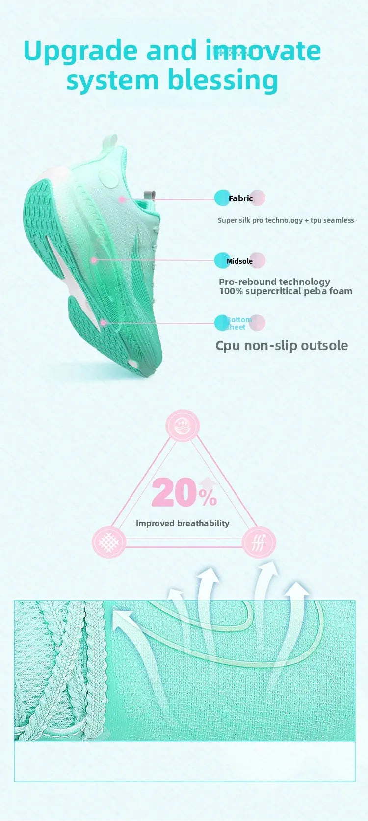 Unisex Breathable Mesh Running Shoes Lightweight Shock Absorption Carbon Plate Casual Versatile Sports Sneakers for Couples