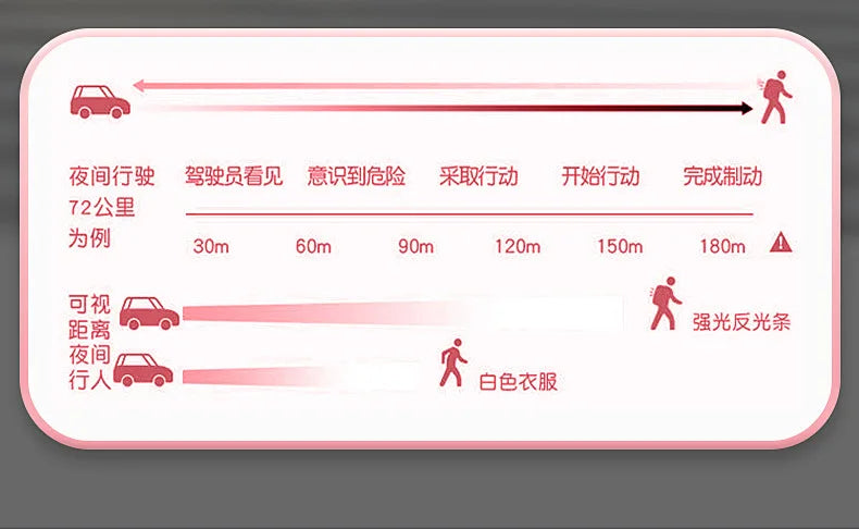 Refrigerator Door Multiple Pockets Light Burden Reduction Elementary School Bag Female Children's Backpack with Pendant