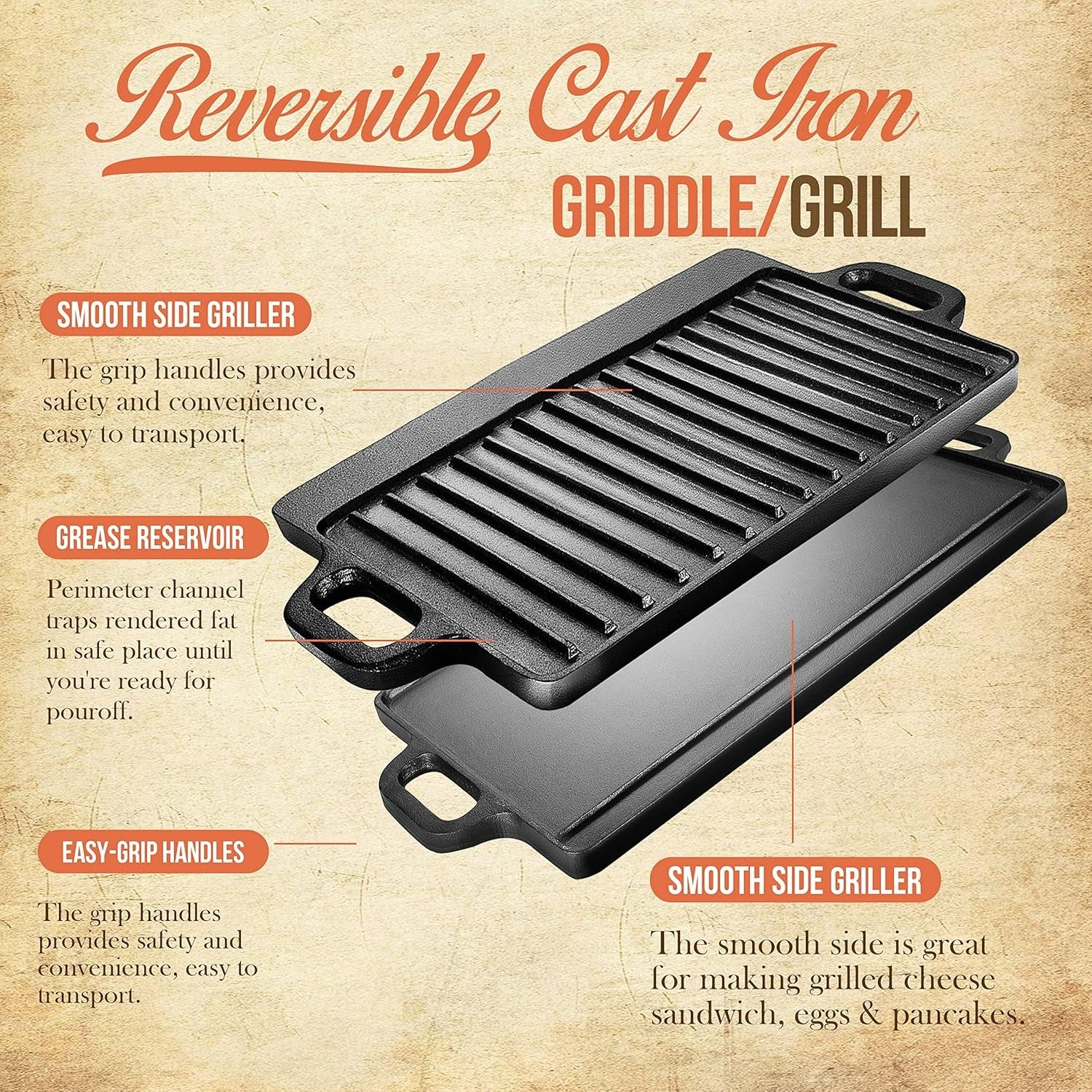 Heavy Duty Reversible Cast Iron Griddle Grill Pan - Double-Sided 21.25x9.44 Inch Single Burner Cookware with Smooth & Ridged Surfaces, Easy-Grip Handles for Stovetop, Oven, Campfire - Perfect for Pancakes, Steak, Burgers, Out
